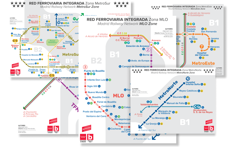 RFI Zones